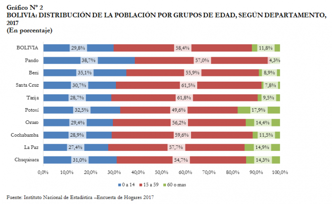 Demografia_2