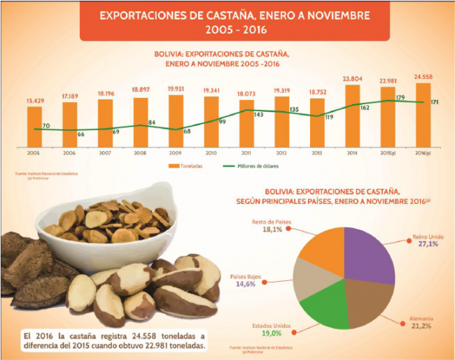 volumen_exportaciones1