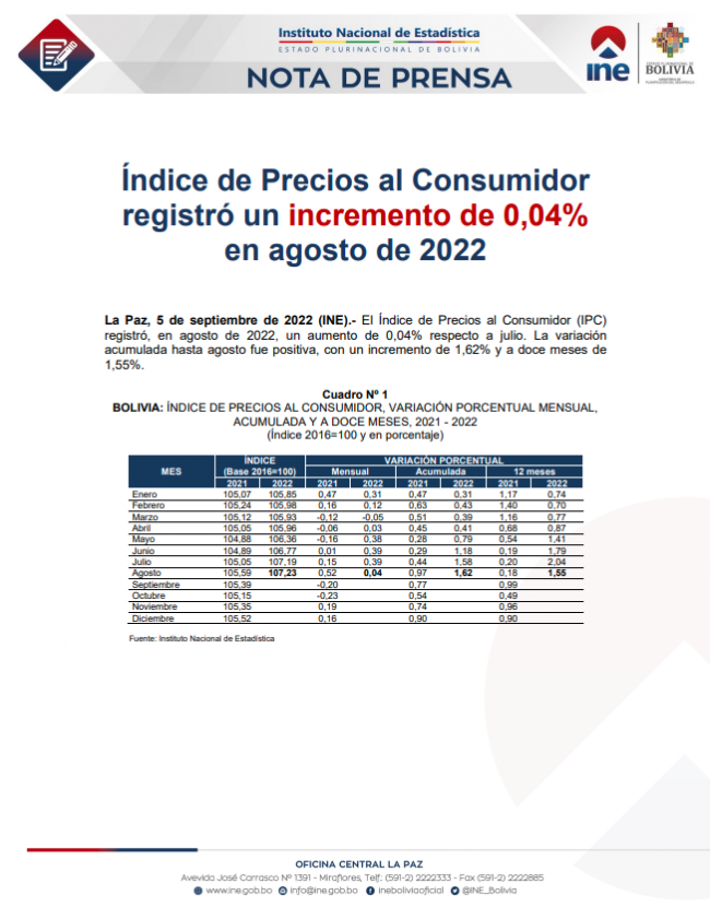 TAPA-NOTA DE PRENSA IPC AGOSTO