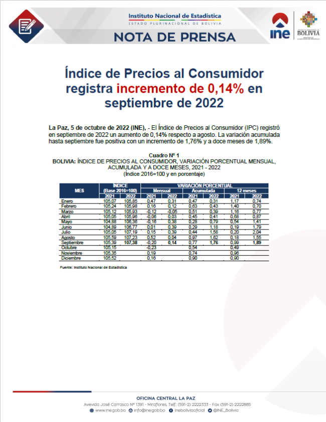 Tapa-NP IPC SEPTIEMBRE 2022