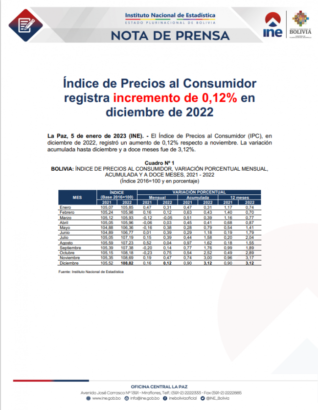 Portada-NP-IPC DICIEMBRE 2022