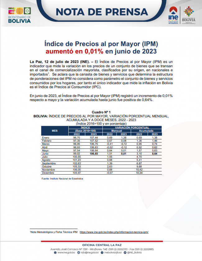 Portada-NP IPM Junio 2023