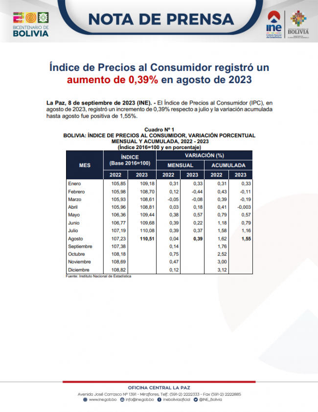 Portada-NP IPC agosto 2023