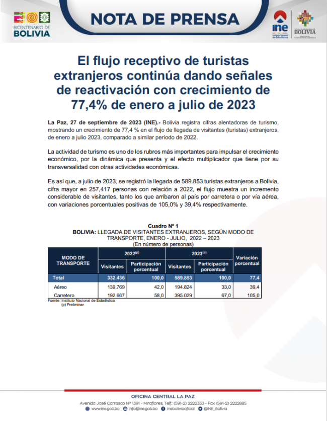 Portada-NP Turismo enero-julio 2023