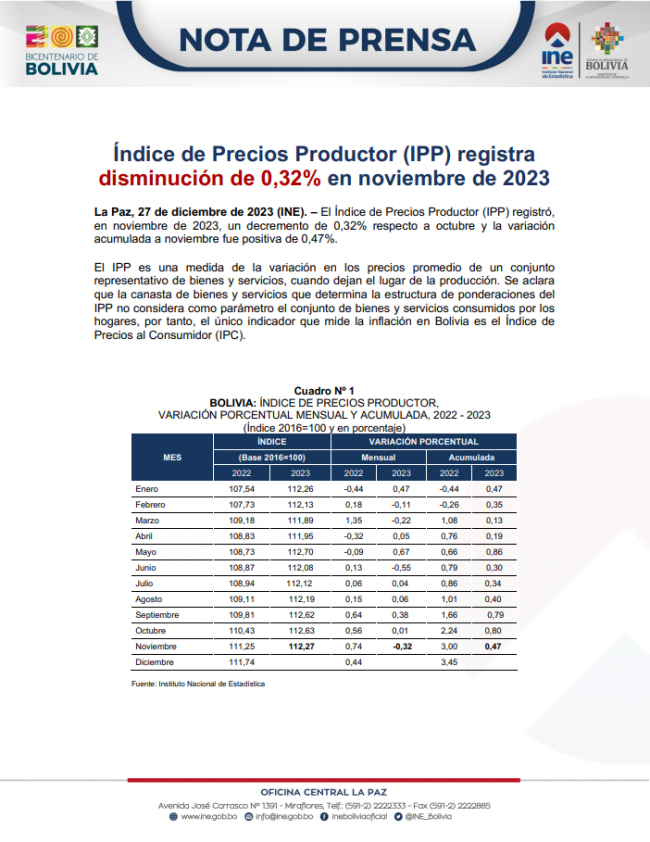 Portada-NP IPP Noviembre 23