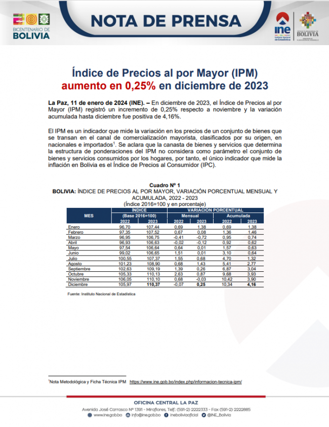 Portada-NP IPM Dic 2023