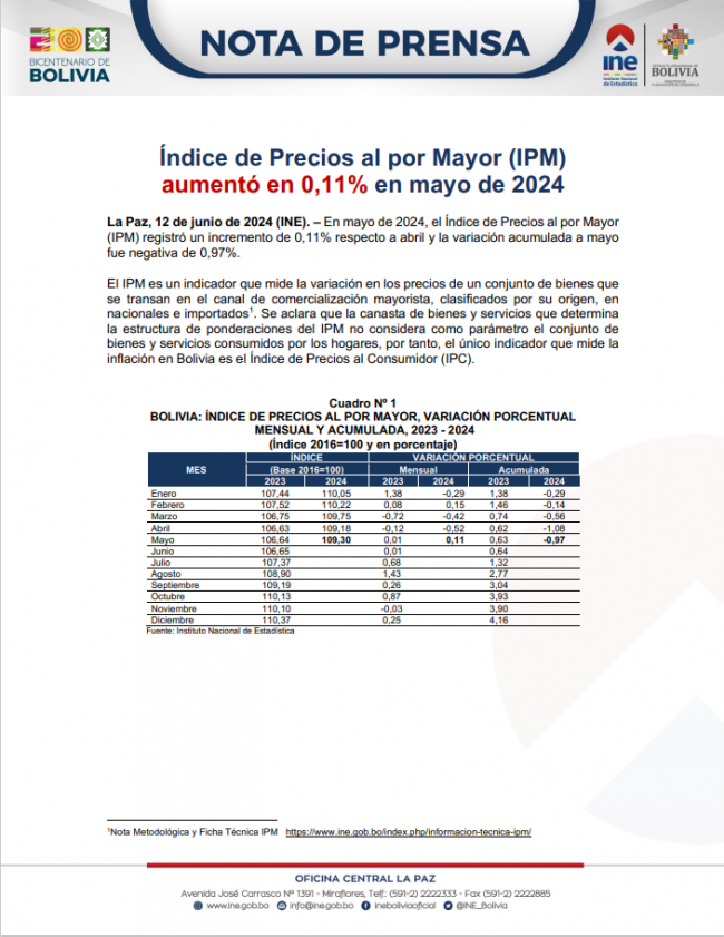 Portada-NP IPM Mayo 2024