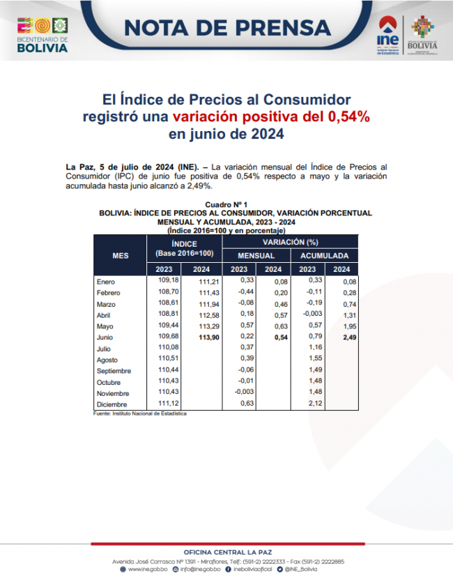Portada-NP IPC junio 2024