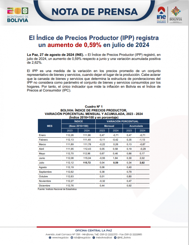 Portada-NP IPP Julio-2024