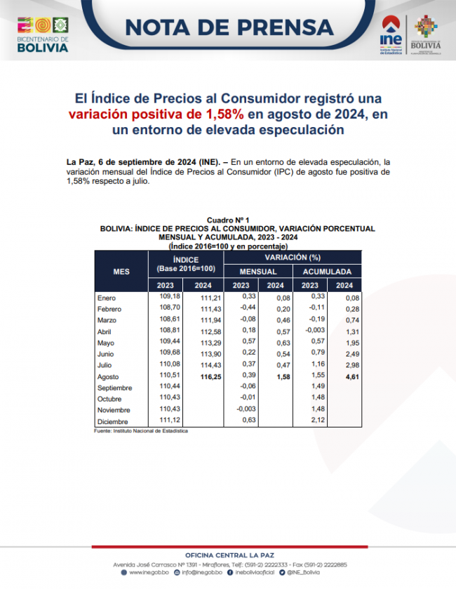 Portada-NP IPC agosto 2024