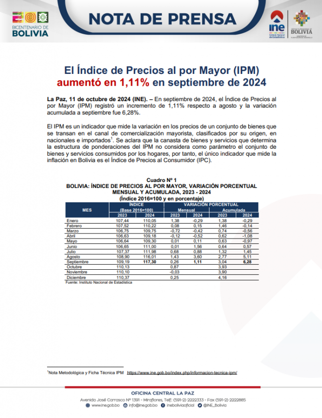 Portada-IPM Septiembre 2024