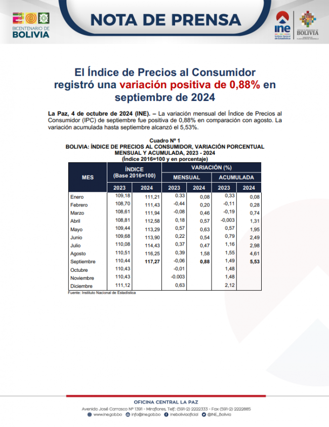 Portada- NP IPC septiembre-2024