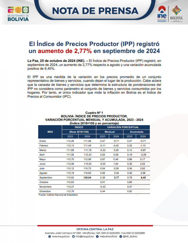 Portada-NP IPP Sep 2024