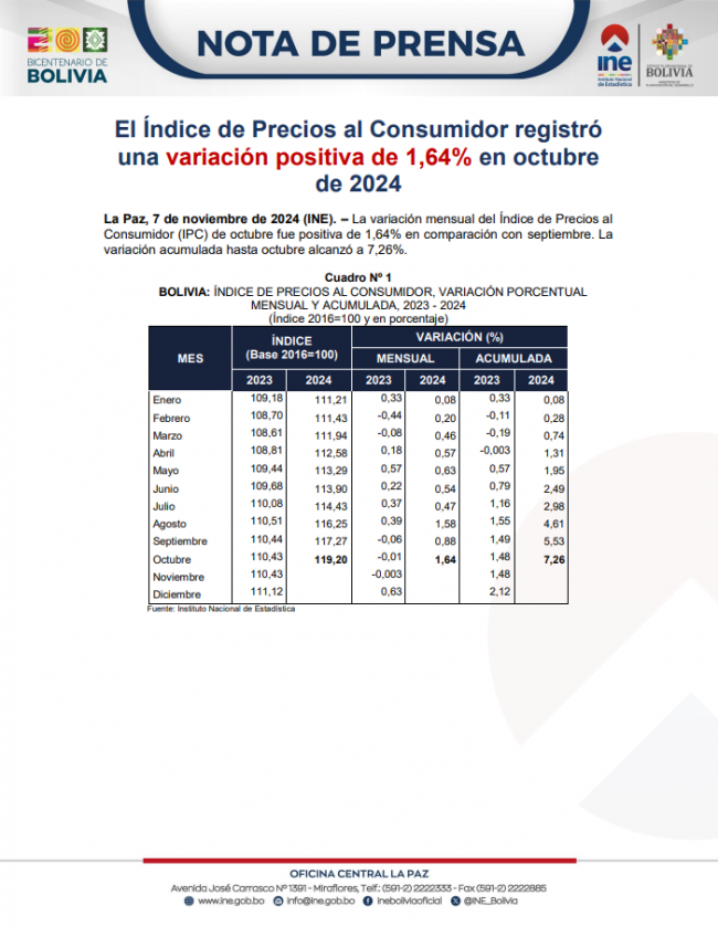 Portada-NP IPC octubre 2024__