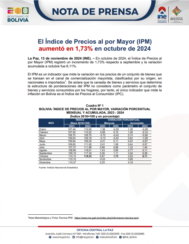 Portada-NP IPM octubre 2024