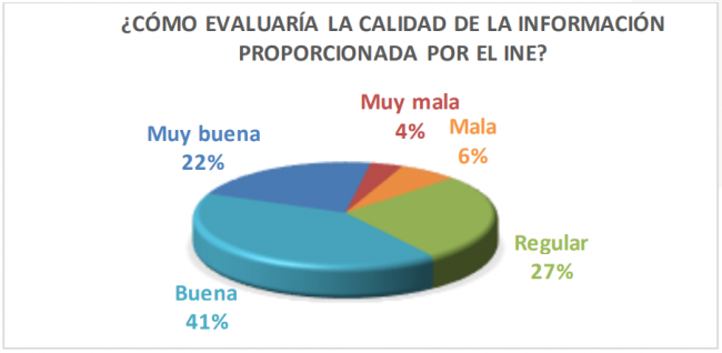 Portada-NP Encuesta de percepción 2024