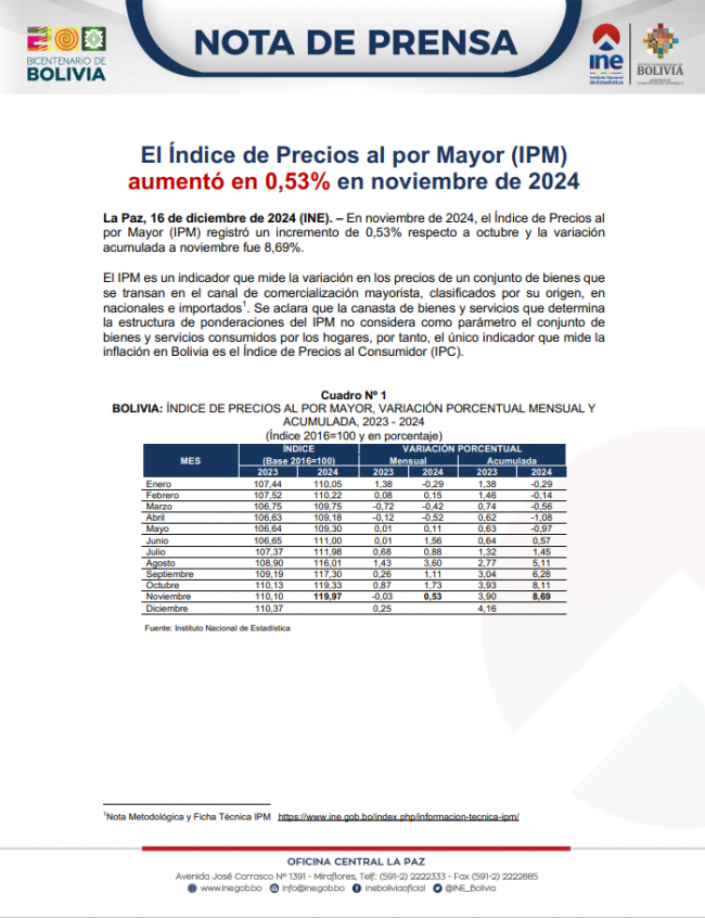 Portada-NP IPM Nov-24