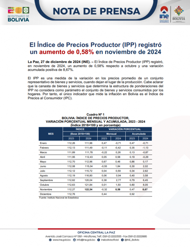 Portada-NP IPP noviembre 2024