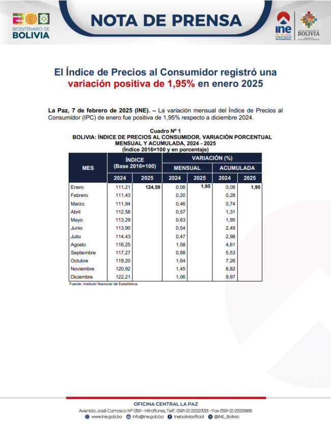 Portada-NP IPC-Enero 2025