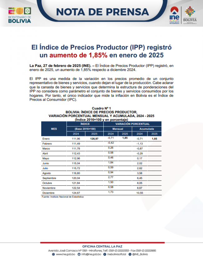 Portada-NP IPP Enero 2025
