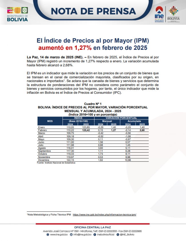Portada-NP IPM febrero 2025