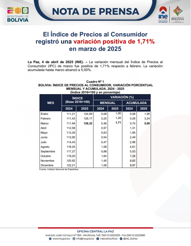 Portada-NP IPC marzo 2025