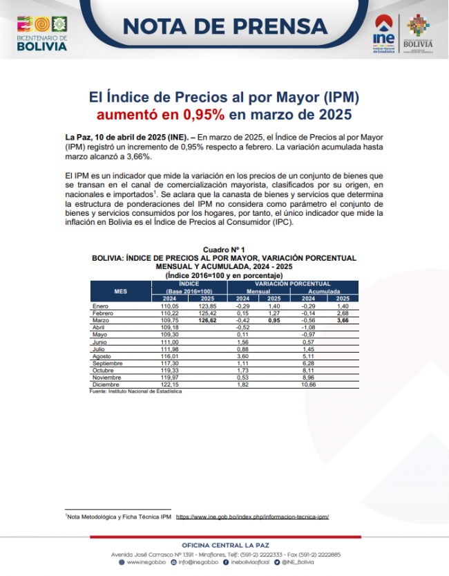 Portada- NP IPM marzo 2025