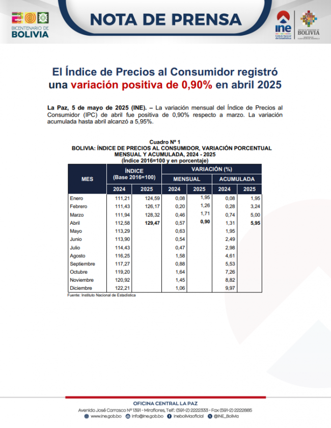 Portada-NP IPC abril 2025