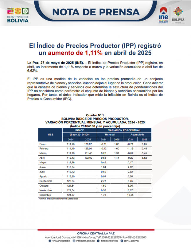 Portada-NP IPP abril 2025