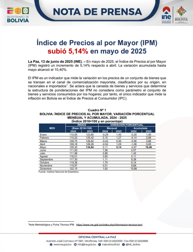 Portada-IPM mayo 2025