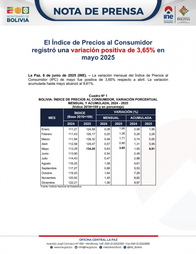 Portada-NP IPC mayo 2025