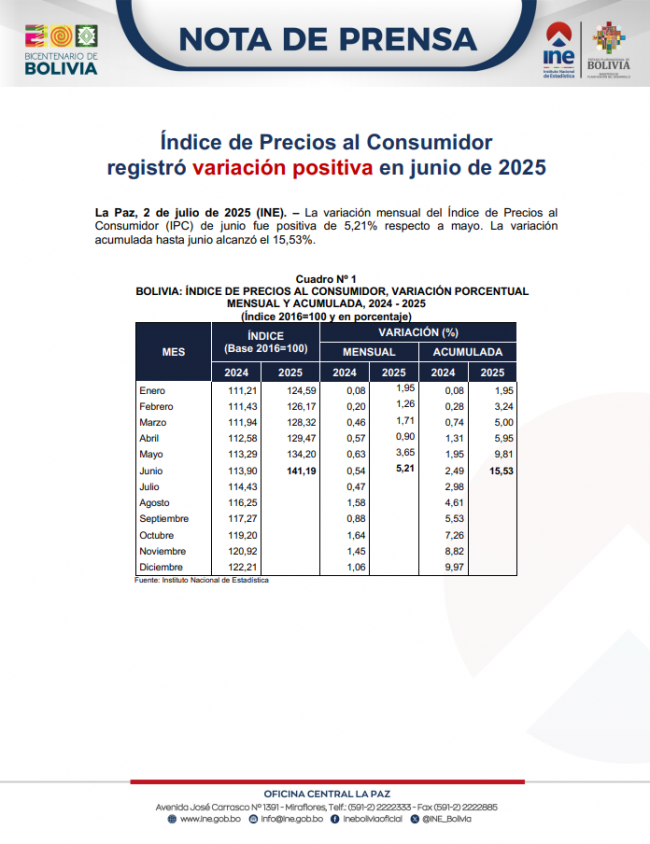 Portada-NP IPC junio 2025