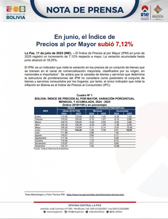 Portada-NP IPM junio 2025