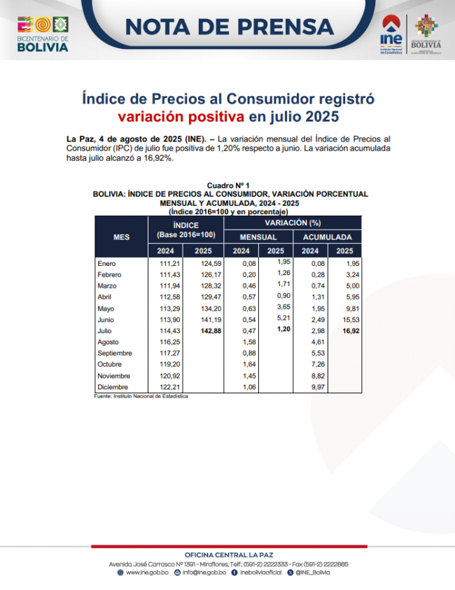 Portada-NP IPC Julio 2025