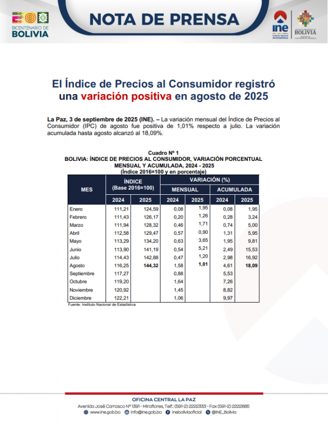 Portada-NP IPC agosto 2025