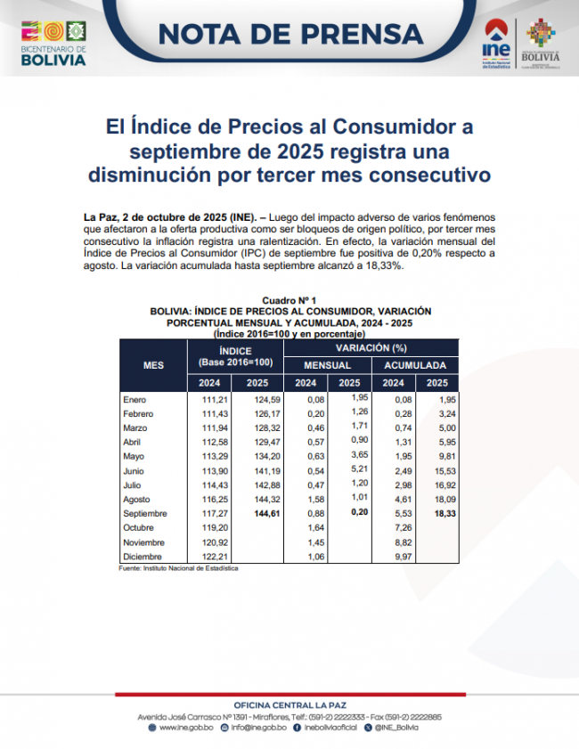 Portada-NP IPC Septiembre 2025
