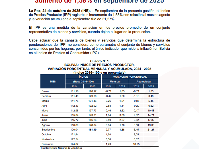 Portada-NP IPP septiembre 2025