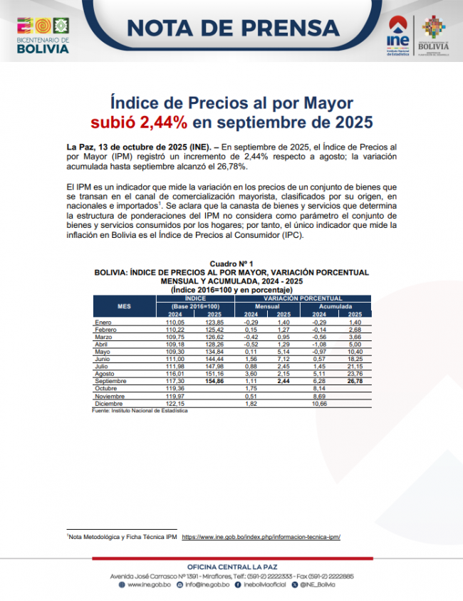 Portada-NP IPP septiembre 2025