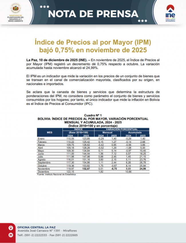 Portada-NP IPM nov 2025