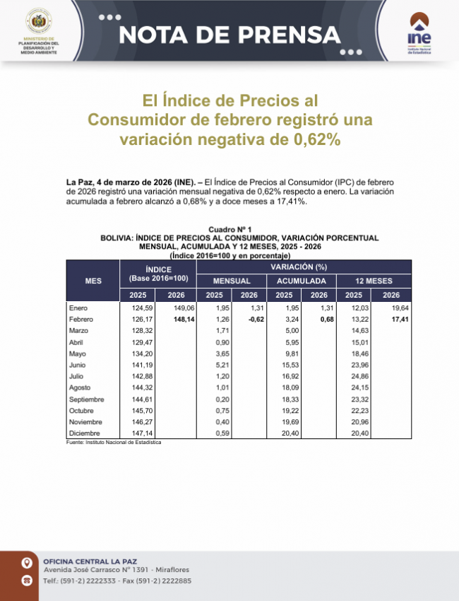 Portada-NP IPC Febrero 2026