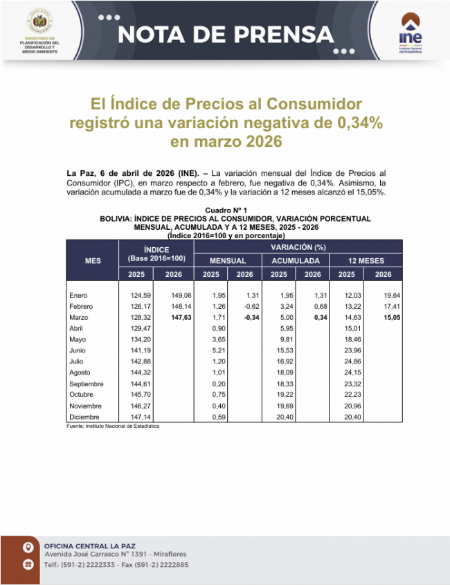 Portada-NP IPC marzo 2026
