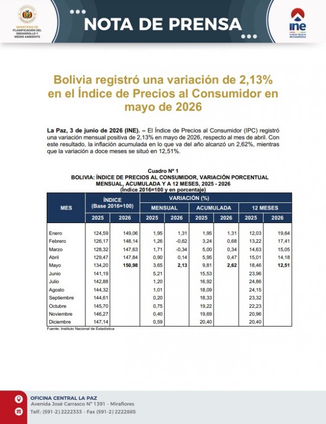 portada-NP-ipc-mayo-2026
