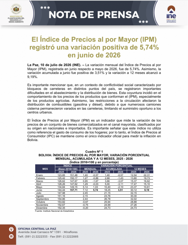 Portada- IPM junio