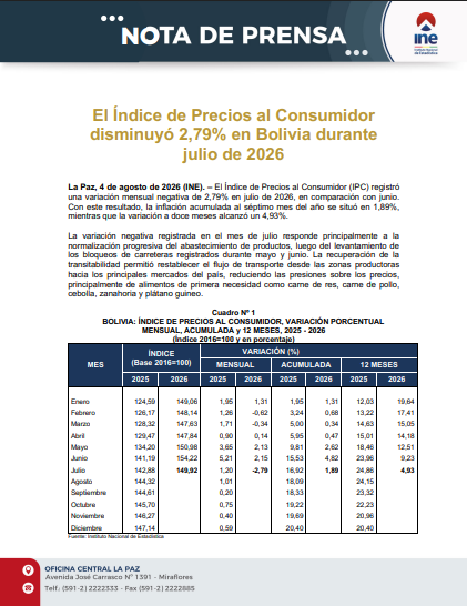 Portada-NP IPC julio 2026
