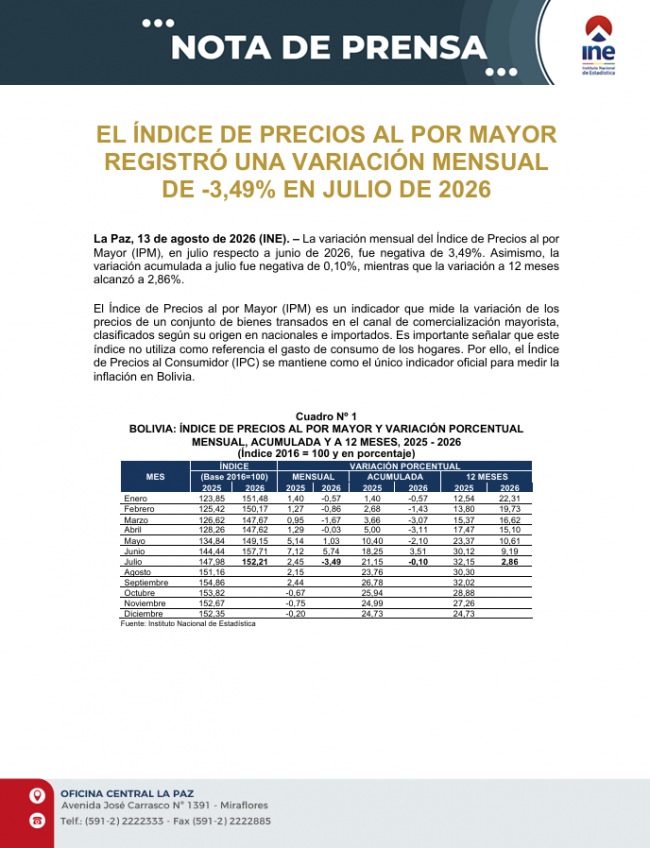 Portada-NP IPM JULIO 2026