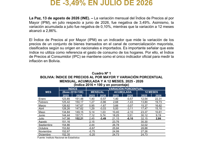 Portada-NP IPM JULIO 2026