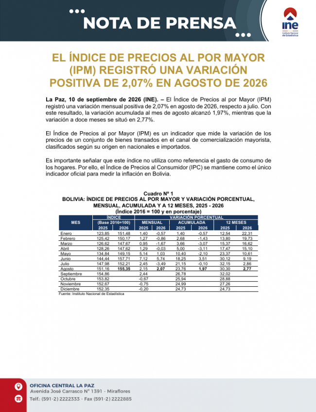 Portada-NP IPM agosto 2026