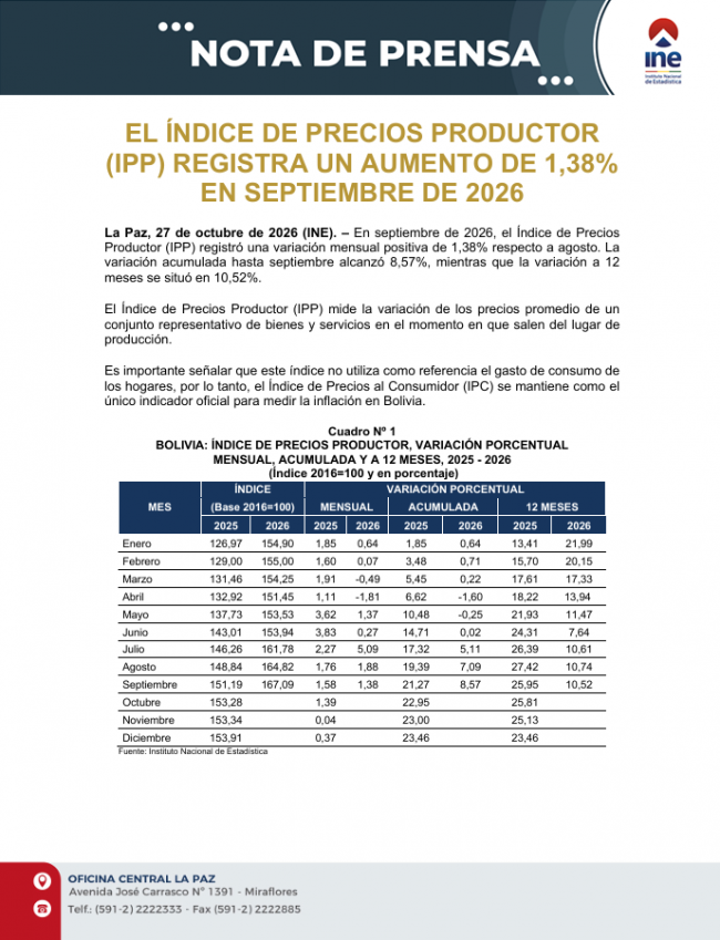 Portada-IPP Sep 2026